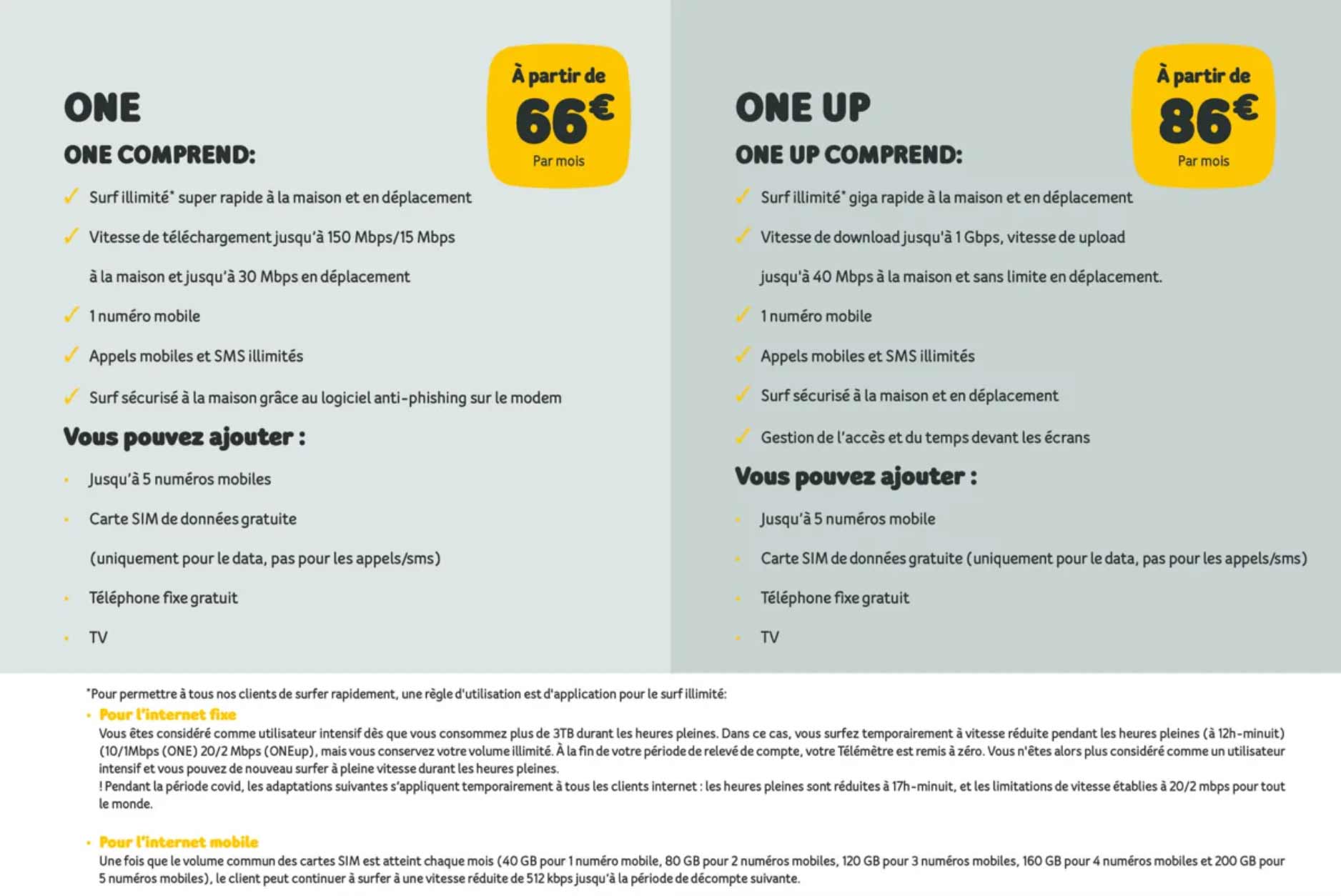 Telenet One & ONEup